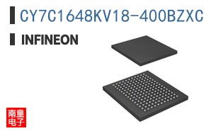 CY7C1648KV18-400BZXC The Infineon CY7C1648KV18-400BZXC is a 144Mbit synchronous SRAM with a 400MHz clock speed. It operates within a voltage range of 1.7V to 1.9V and comes in a 165-FBGA package.