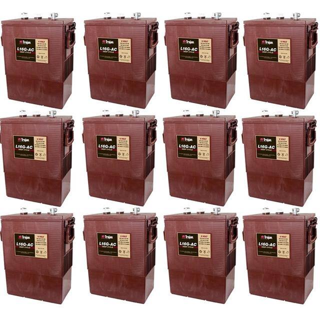 L16G-AC-12-PACK Replacement for Trojan L16G-AC-1