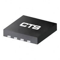 CTSLV310QG IC CLK BUFFER 1:2 1.6GHZ