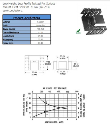 26176CTE Board level heat sink for TO-263 (D²Pak) packages. Features copper construction with tin finish, clip attachment, and 11.00°C/W thermal resistance in natural convection.