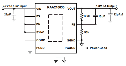 RAA210030GLG#HD0 Renesas RAA210030GLG#HD0 is a 3A, 5V input step-down DC/DC converter. It is RoHS3 compliant and suitable for board-mount power supply applications.