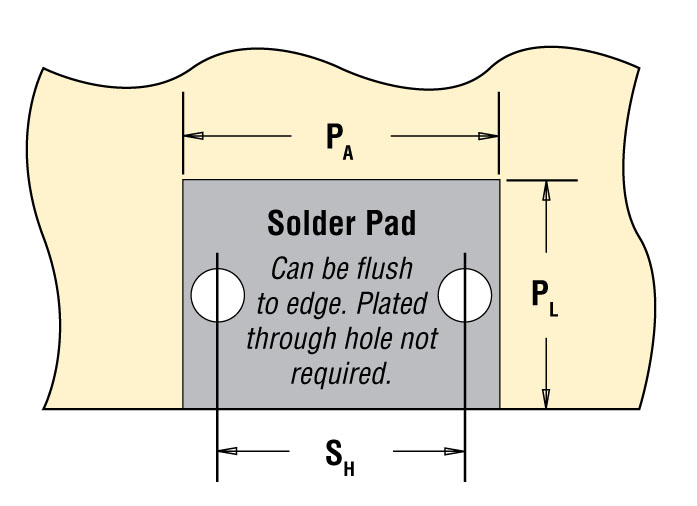 SMTRAM2-6-5ET The PEM SMTRAM2-6-5ET is a metric Surface Mount R’Angle® Fastener with an M2 thread. It is designed for surface mounting applications.