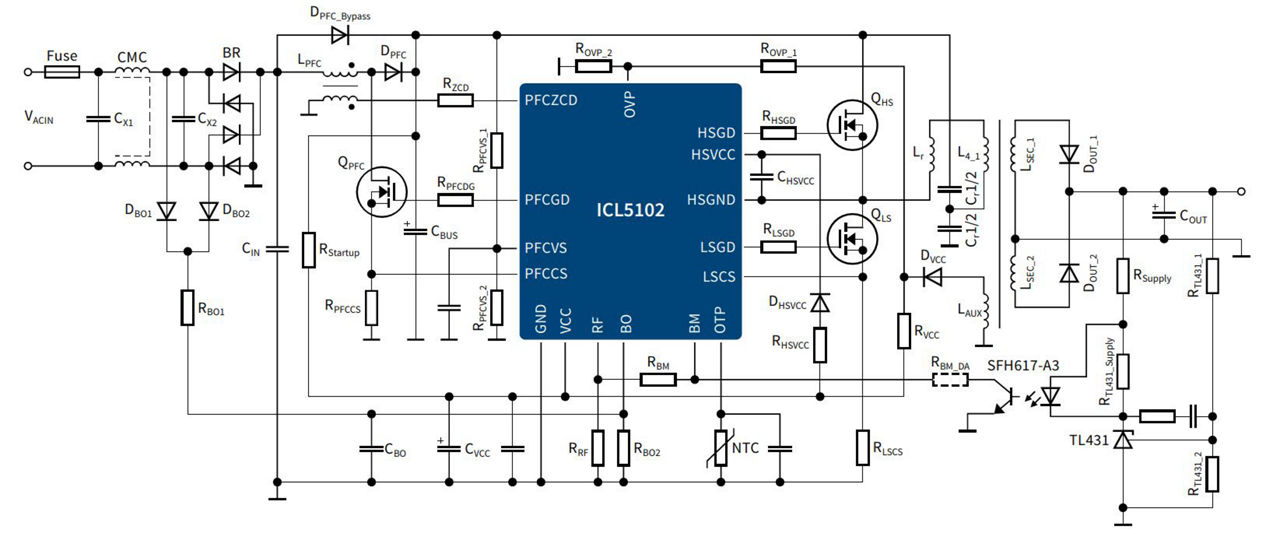 ICL5102 The Infineon ICL5102 is a highly integrated PFC and Resonant Half-Bridge controller designed for LED drivers and AC/DC power supplies. It offers excellent efficiency and low harmonic distortion.