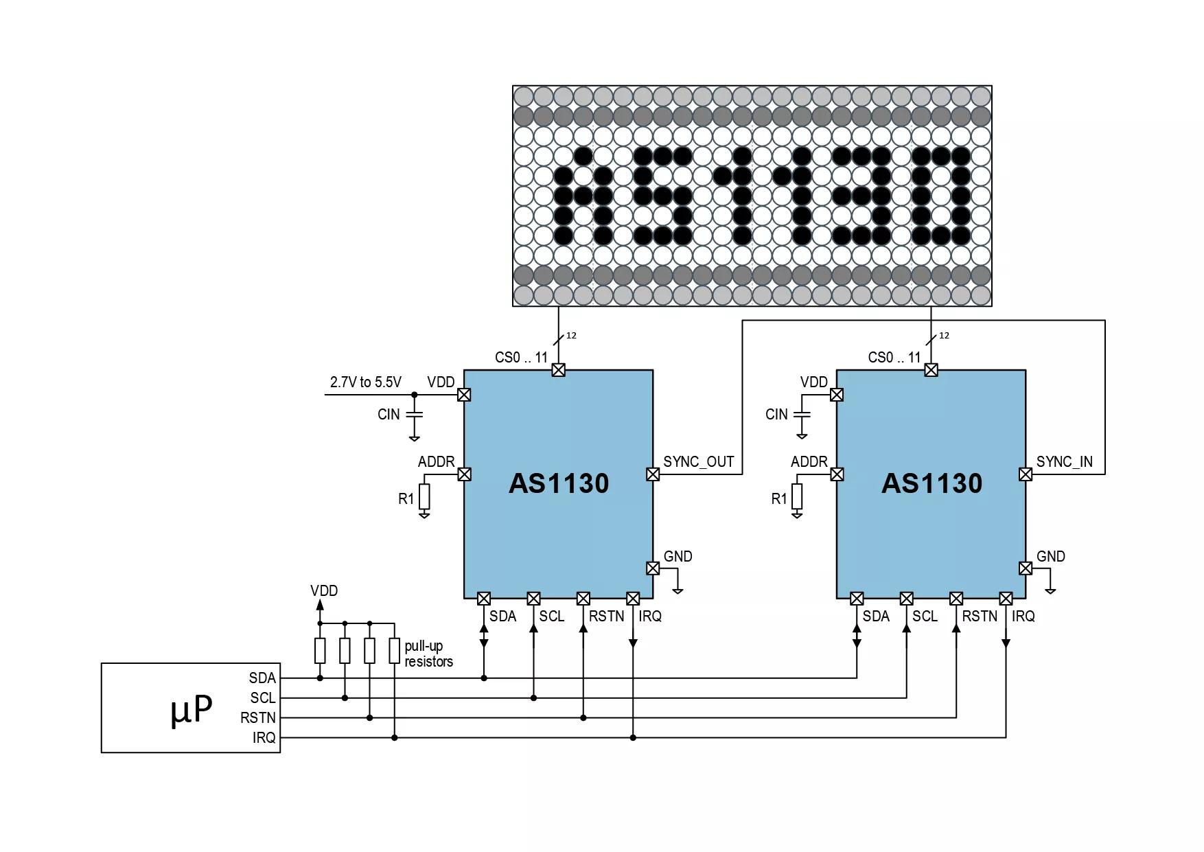 AS1130 The AS1130 is an I2C interfaced LED driver IC designed for up to 132 single LEDs in an 11x12 matrix. It offers 8-bit PWM dimming per LED and 36 frames of memory for animations.