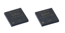 CXD4141GG The Sony CXD4141GG is a System IC designed for high-resolution and high-sensitivity security cameras. It supports 960H CCD image sensors and offers advanced features for improved image quality.