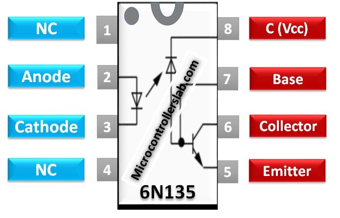 6N135 The 6N135 is a high-speed optocoupler from TF, featuring a 1 Mbit/s data rate and 5300 VRMS isolation voltage. It is suitable for applications requiring electrical insulation between circuits.