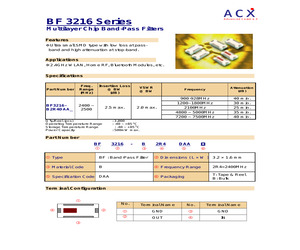 BF3216-B2R4DAAT The ACX BF3216-B2R4DAAT is a CCFL, Tri-Phosphor RGB White Lamp. It operates with a 1100V start voltage and 5mA current, featuring dimensions of 3.0mm x 216mm.