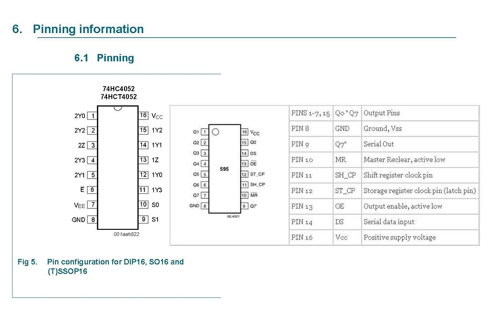 74HC4052 The 74HC4052 from TOS is an analog switch and multiplexer IC. It is RoHS3 Compliant and suitable for various interface applications.