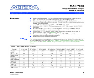 EPM7128STC100 The Altera EPM7128STC100 is a CPLD device. It features RoHS3 Compliance and an MSL of 1 Unlimited.