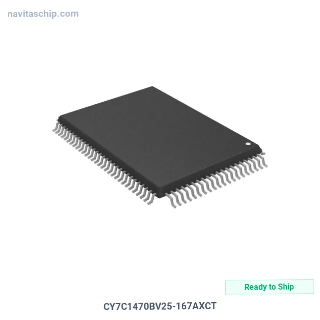 CY7C1470BV25-167AXCT The Infineon CY7C1470BV25-167AXCT is a 72Mbit Synchronous SDR SRAM. It features a 167 MHz clock frequency and operates within a supply voltage range of 2.375V to 2.625V.