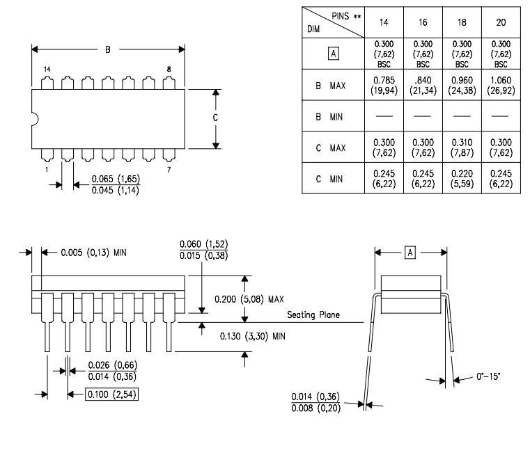 CD4049UBE The RCA CD4049UBE is a hex inverting buffer designed for logic-level conversion. It features a wide operating voltage range and a broad temperature tolerance.
