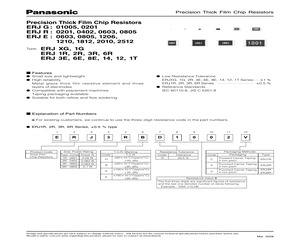 ERJ-12SF1540U The Panasonic ERJ-12SF1540U is a surface mount thick film resistor with a resistance of 154 Ohms and a tolerance of 1%. It features a power rating of 0.75W.