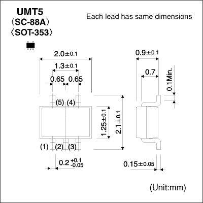 UMG9N The UMG9N is a bipolar junction transistor from ROHM Semiconductor with a maximum operating voltage of 50V and an output current of 50mA.