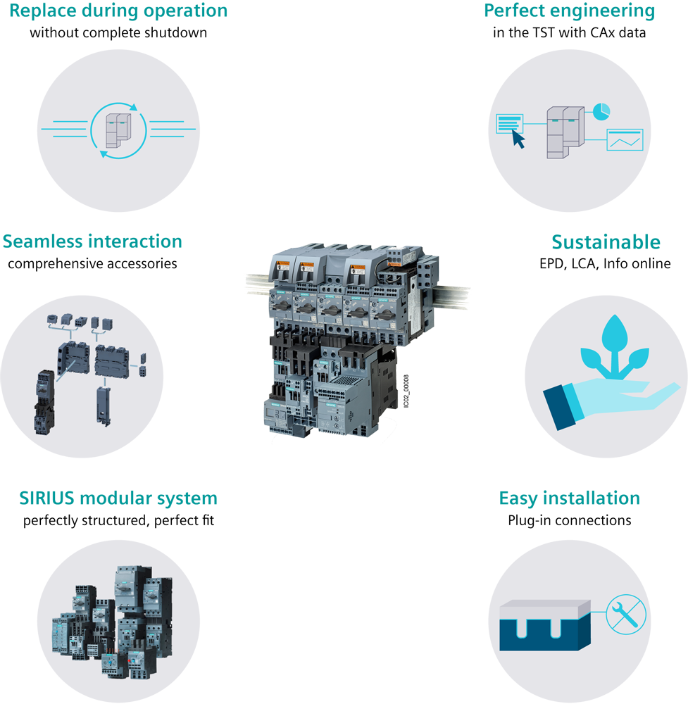 3RV29176A This Siemens 3RV29176A is an end cover designed for 3-phase busbars, compatible with the 3RV2917 series. It comes in a multi-unit package of 10 units.