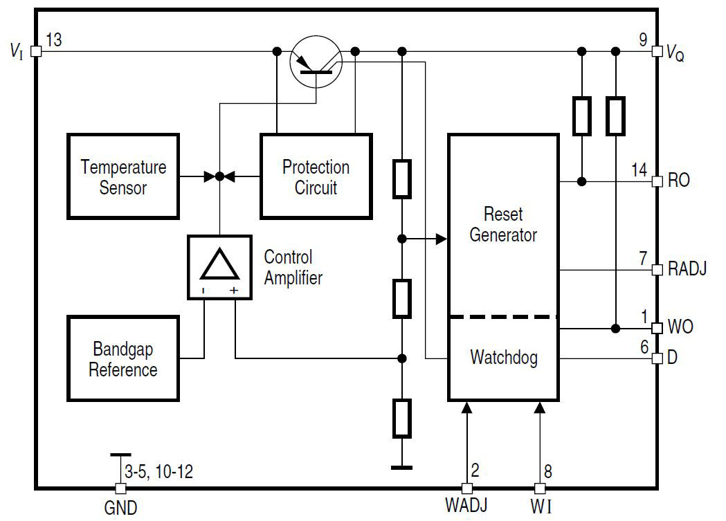 TLE4278G The Infineon TLE4278G is a 5V low drop fixed voltage regulator designed for automotive applications. It supplies loads up to 200mA and includes essential protection features.