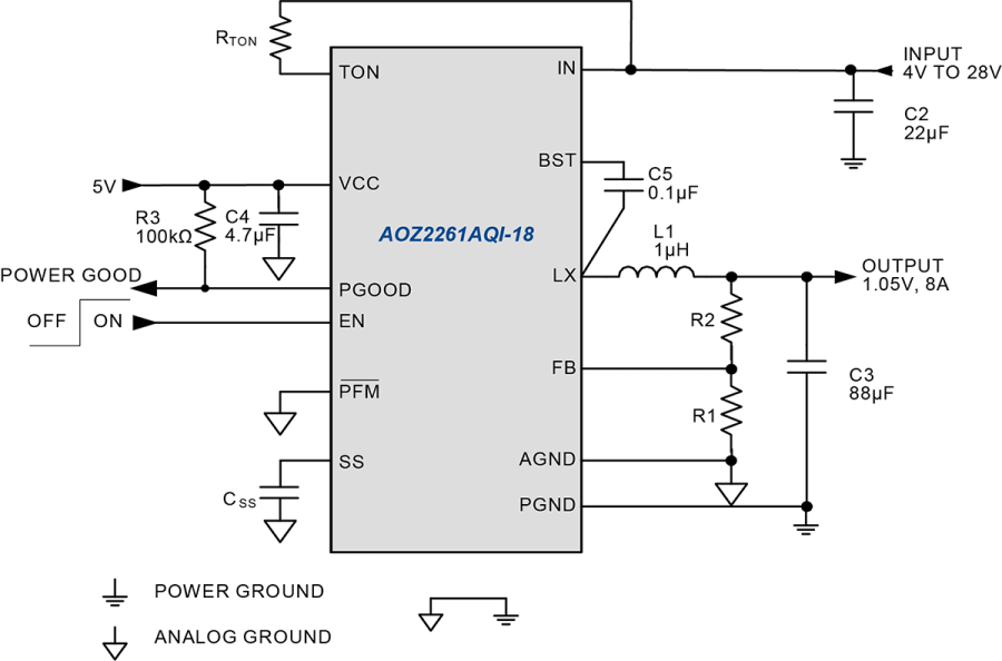 AOZ2261AQI-18 The AOS AOZ2261AQI-18 is a high-efficiency, easy-to-use DC/DC synchronous buck regulator operating up to 28V. It can supply 8A of continuous output current with an adjustable output voltage down to 0.8V.
