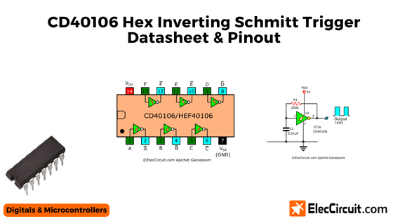 40106 The 40106 from Würth Elektronik is a hex inverting Schmitt trigger IC. It operates within a 3V to 18V range and offers high noise immunity.