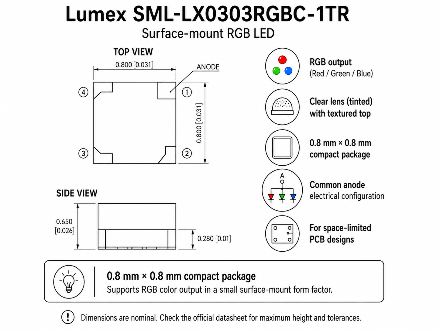 SML-LX0303RGBC/1TR The Lumex SML-LX0303RGBC/1TR is a compact RGB SMD LED designed for multi-color status indication in limited PCB space. It offers a 120° viewing angle and low current operation.