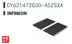 CY621472G30-45ZSXA The Cypress Semiconductor CY621472G30-45ZSXA is a 4Mbit parallel SRAM with a 45ns access time. It operates within a voltage range of 2.2V to 3.6V and is housed in a 44-TSOP package.