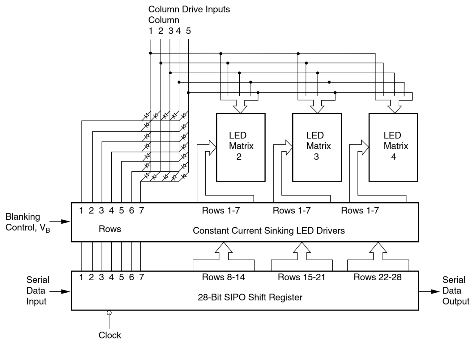 HDSP-2000 The HP HDSP-2000 is a 4-character LED matrix display featuring a 5x7 dot matrix per character and a 3.8mm character height. It is packaged in a 12-pin DIP.
