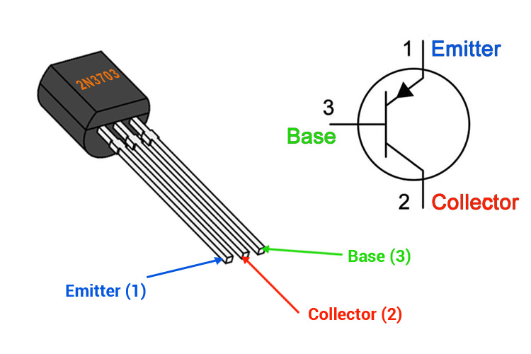 2N3703 The 2N3703 is a general-purpose PNP transistor from Thomson-CSF, suitable for small signal switching applications. It features a TO-92 package.