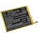 CS-PHV526SL BATTERY
