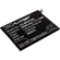 BA872 BATTERY