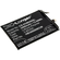 CS-HUM200SL BATTERY