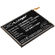 CS-SMM317SL BATTERY