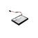 ROADMATE 3030
