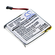 CS-GRV300SH BATTERY