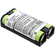 CS-SRF955SL BATTERY