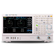 RSA3015N
