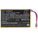CS-DDL721SL