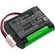 46439 BATTERY