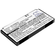CS-CIP901CL BATTERY