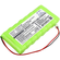 AMBERLINK EMERGENCY RESPONSE BATTERY