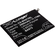 WX-RKS9-7-BA872 BATTERY