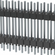 DW-28-10-T-D-500