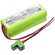 AUTOMATISCHE TUROFFNUNG EMCM BATTERY