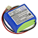 CS-MTZ700MD BATTERY
