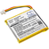 GH625XT BATTERY