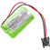4894128140573 BATTERY