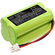 SECUSELF CONTROL PANEL BATTERY