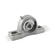 S-UCP204-12 (3/4")