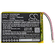 CS-BYM780SL