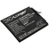 CS-MUC900SL BATTERY