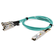 QSFP28-4SFP28-AOC10M-C