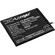 CS-MUM700SL BATTERY